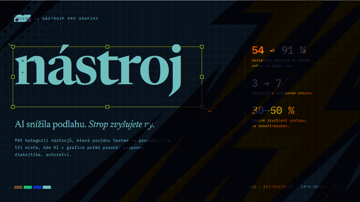 Grafik s AI a člověk s promptem nedělají totéž